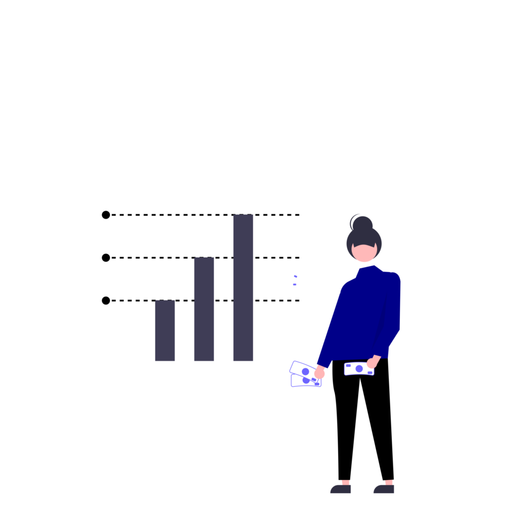 Roi calculator